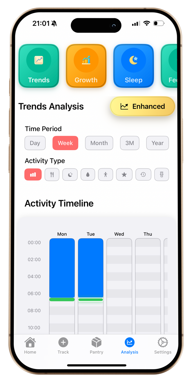 Tiny Tot Tracker App Interface